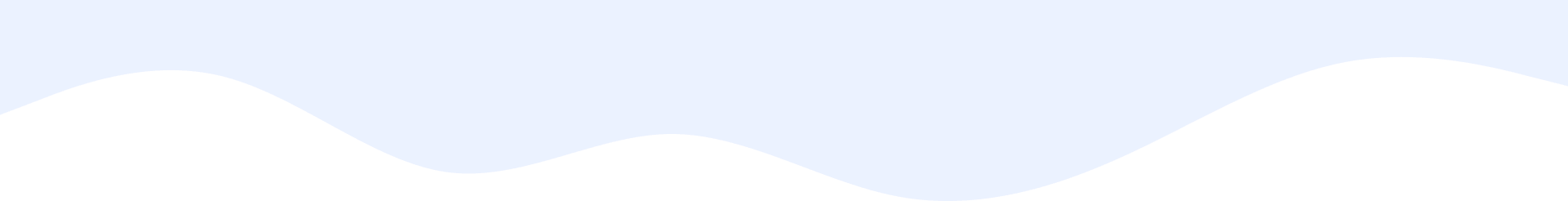 Wave decoration